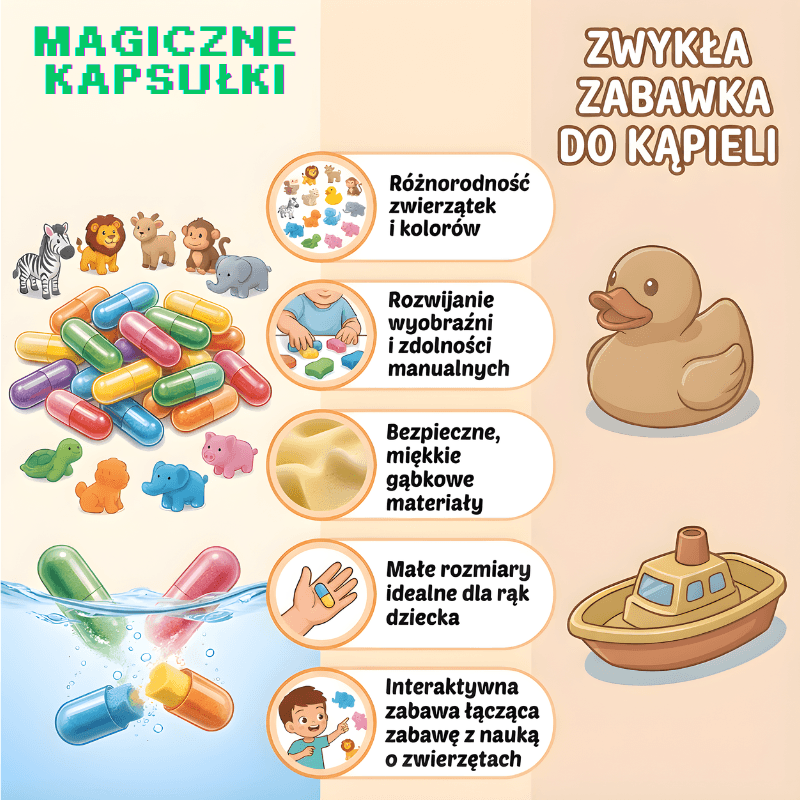 MAGICZNE KAPSUŁKI ZWIERZĄTKA ROSNĄCE W WODZIE(4 Zestawy w 1 Paczce)